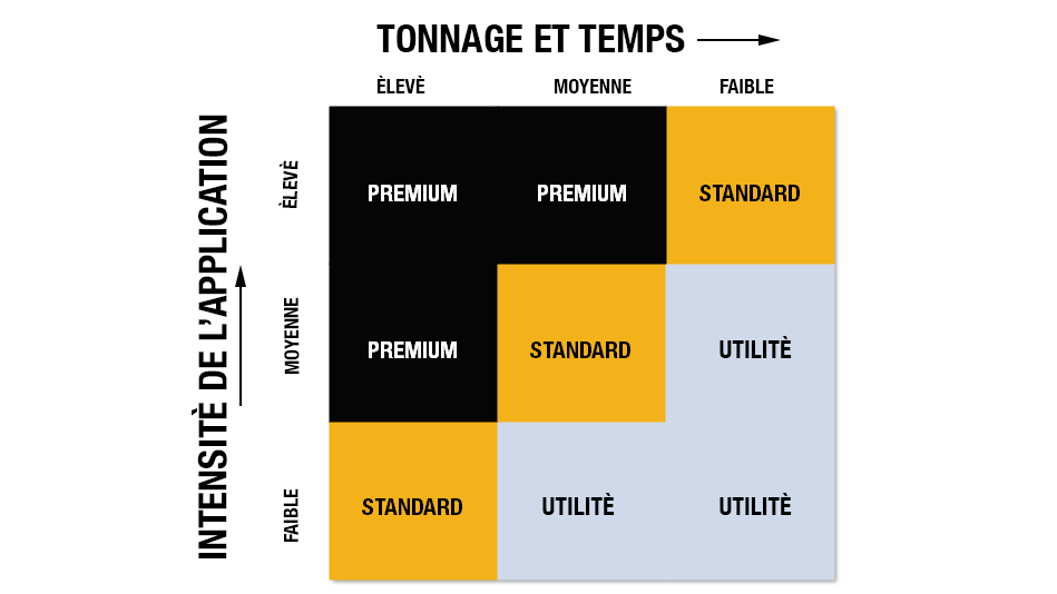 Première image