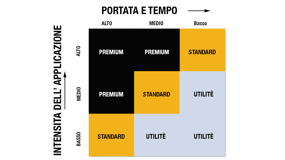 Immagine della prima slide