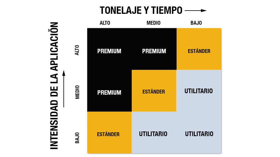 Primera diapositiva