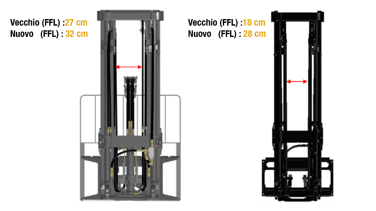Immagine della prima slide