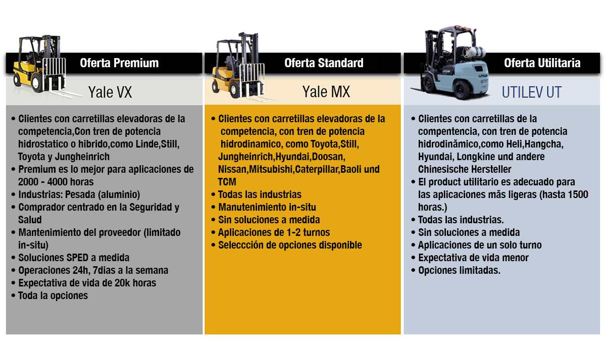Primera diapositiva